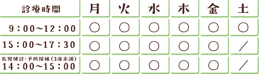診療時間
